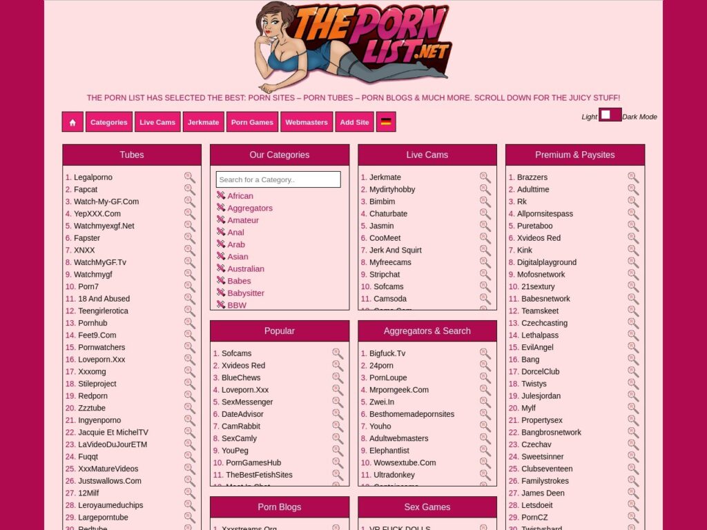 The Porn List And Similar Porn Directories The Porn Bin