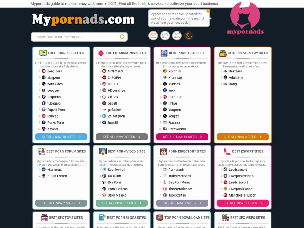 My Porn Ads and Similar Porn Directories The Porn Bin