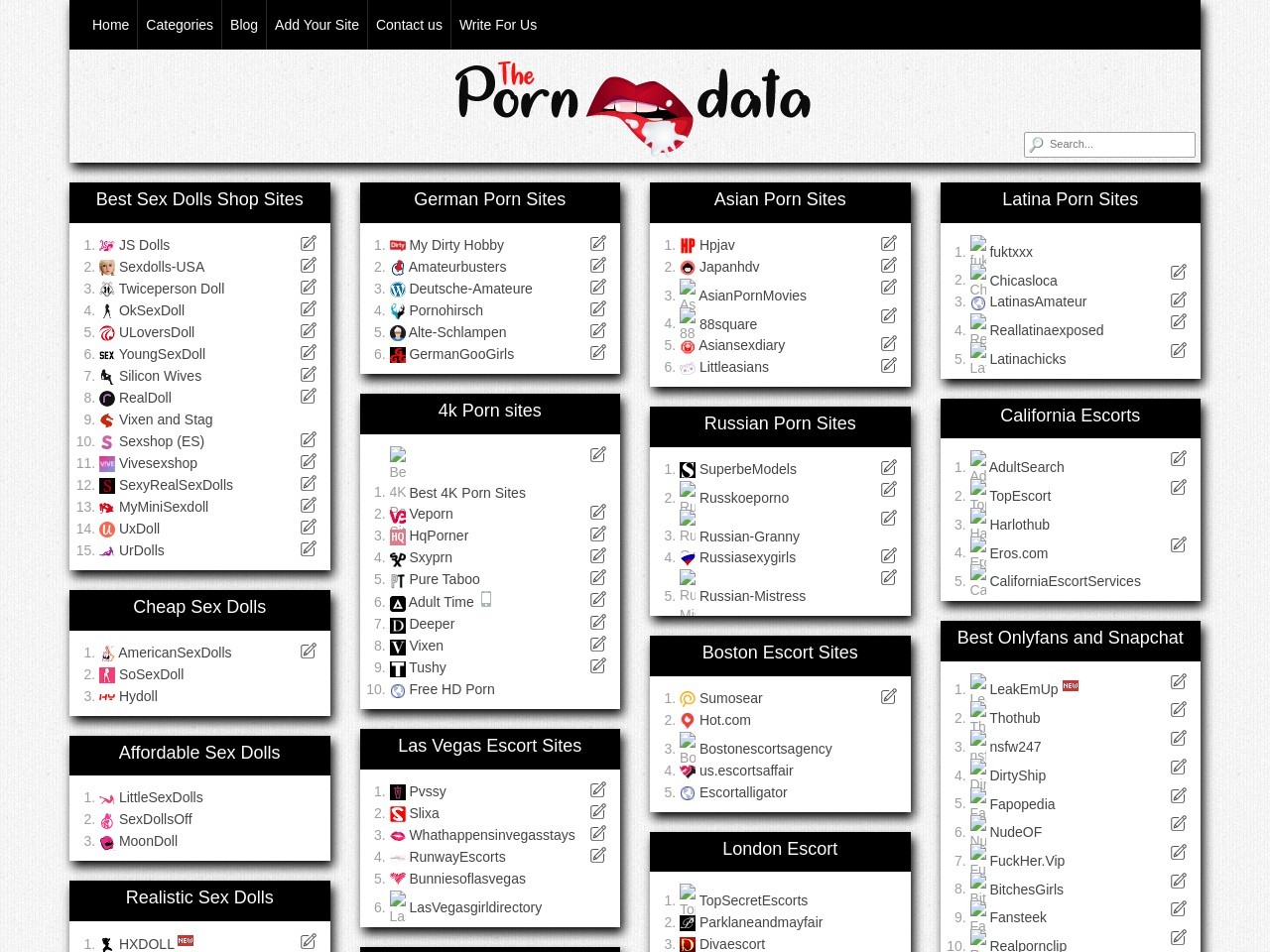 ThePornData and Similar Porn Directories | The Porn Bin